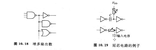 mos管