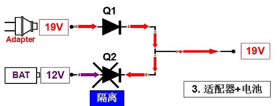 電腦主板mos管