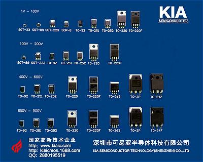 KNX6450A