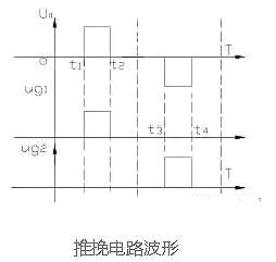 電子逆變器電路圖