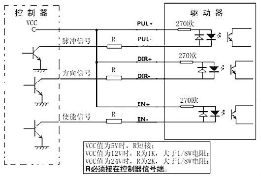 步進(jìn)馬達(dá)驅(qū)動器接線圖