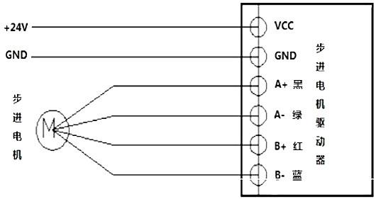 步進(jìn)馬達(dá)驅(qū)動器接線圖