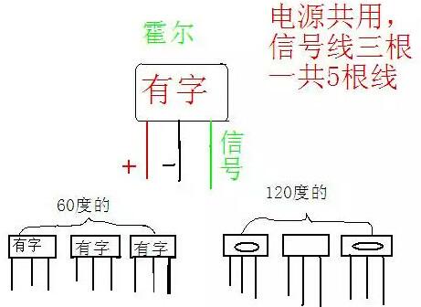 電動(dòng)自行車(chē)控制器接線圖