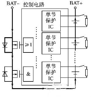 鋰電池組