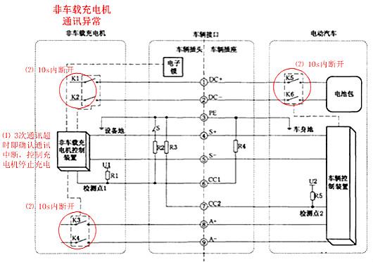 充電樁原理圖