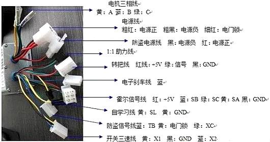 電動車控制器