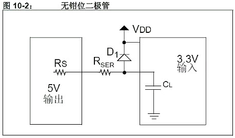 5V轉(zhuǎn)3.3V電路圖