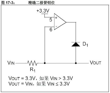 5V轉(zhuǎn)3.3V電路圖