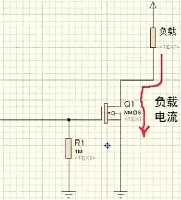 mos管開關(guān)工作原理