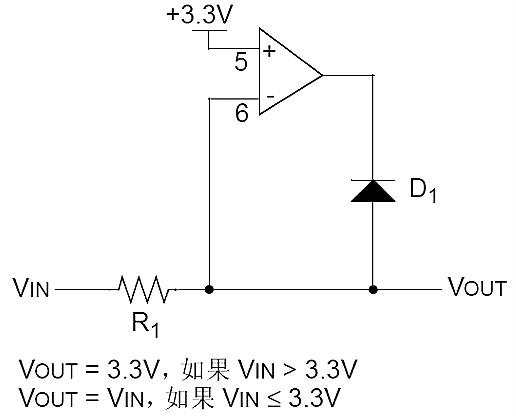 5V轉(zhuǎn)3.3V穩(wěn)壓芯片