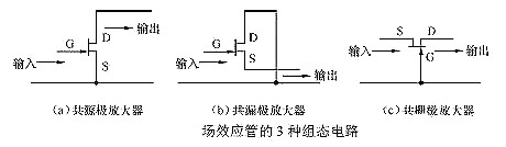 場效應管放大電路圖