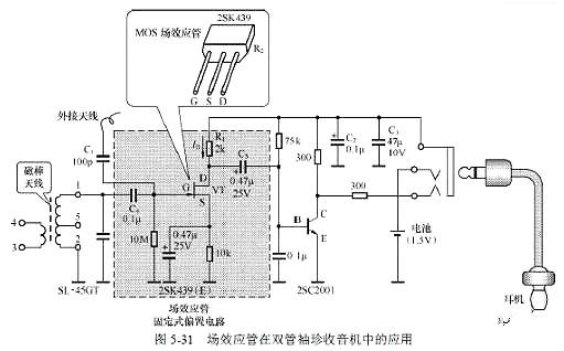 場(chǎng)效應(yīng)管放大電路圖