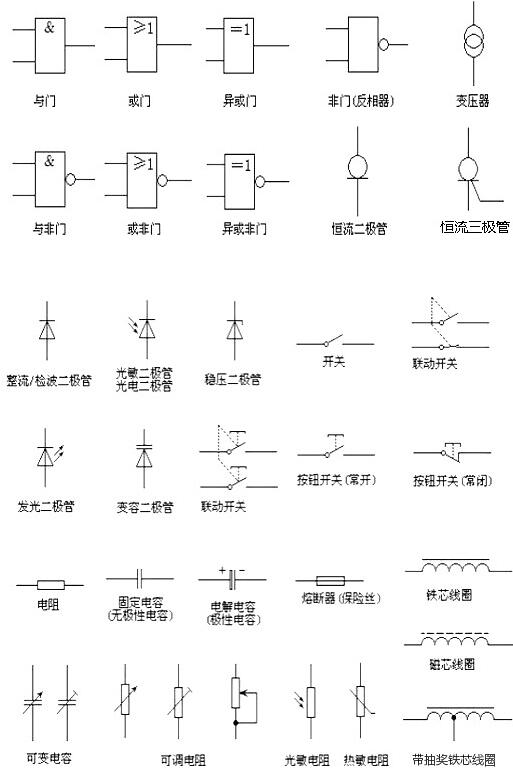 電路圖符號(hào)大全