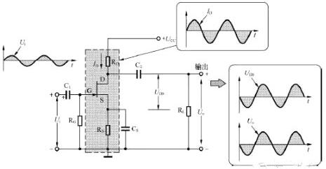 場效應管放大電路圖