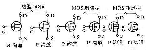 貼片場(chǎng)效應(yīng)管管腳圖