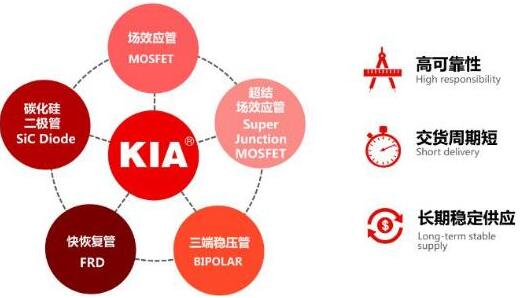 KNX7650A,25A/ 500V,MOS管