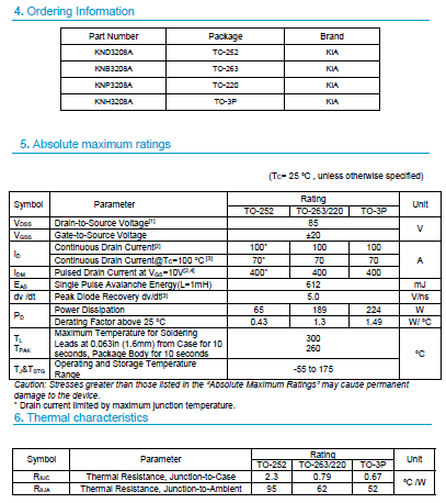 KNB3208A,HY3208A,120A/80V