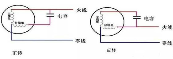 380V電機如何轉接成220V