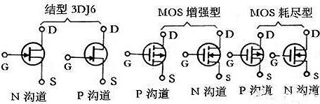 場(chǎng)效應(yīng)管貼片