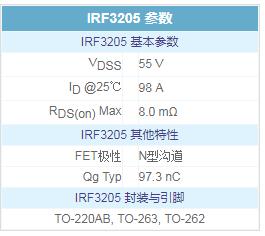 場效應(yīng)管irf3205