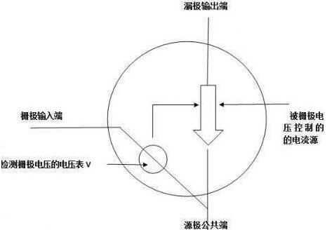 場(chǎng)效應(yīng)mos管