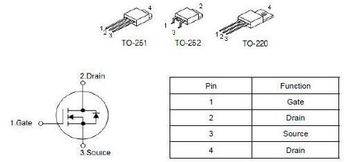 安定器,MOS管50N06BP,50A/60V