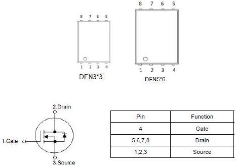 無人機MOS管,3703A,50A/30V