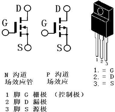 irf740場(chǎng)效應(yīng)管腳接法