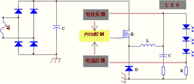 廣州飛虹半導(dǎo)體有限公司