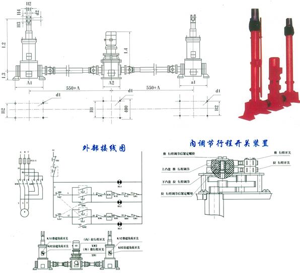 電動推桿原理,電動推桿