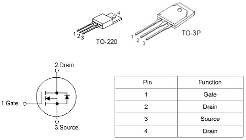 電動推桿MOS管,KNX9130A,40A/300V