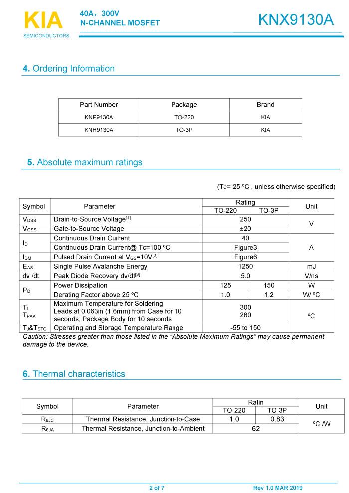 KNX9130A