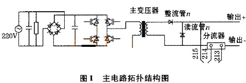 大電流開關(guān)電路