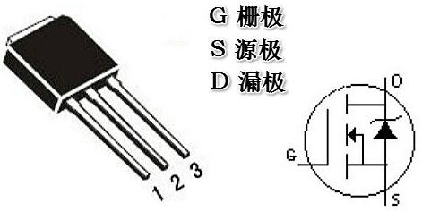 mos管在電路中的作用