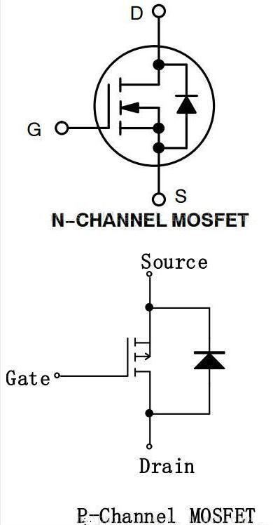 mos管在電路中的作用