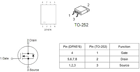 MOS管,3406,KNX3406A,80A/60V