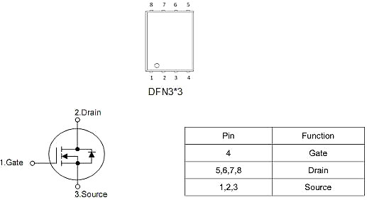 3706,KNX3706A,50A/60V