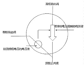 mos引腳圖說(shuō)明