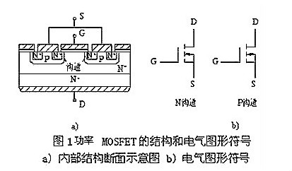 MOSFET,MOSFET管開關(guān)電流