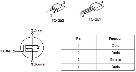 NCE0115K規(guī)格書,NCE0115K替代,NCE0115K封裝