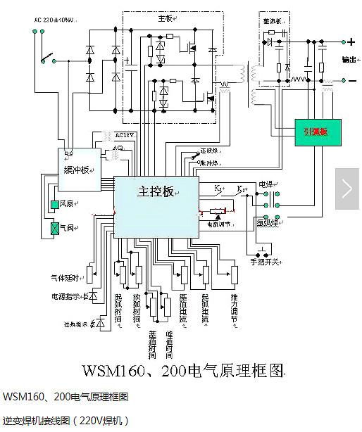 電子電焊機(jī)電路圖