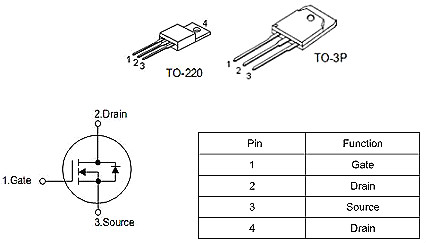 逆變器110V輸出專用MOS管,KNX9130A,40A/ 300V