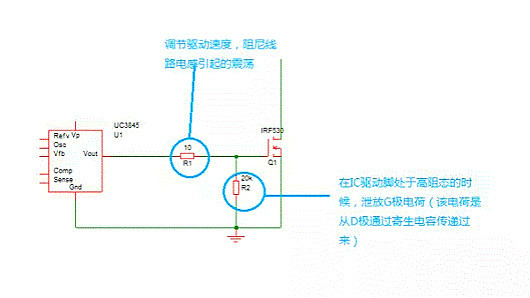 MOSFET,MOSFET驅(qū)動(dòng)技術(shù)