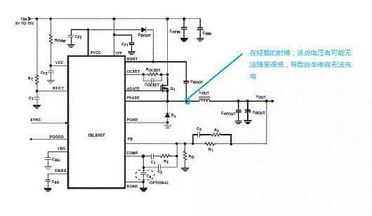 MOSFET,MOSFET驅(qū)動(dòng)技術(shù)