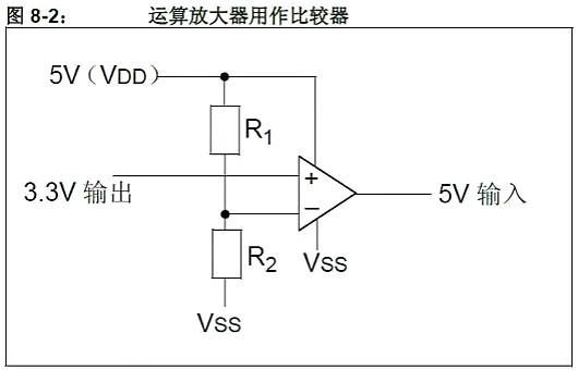 單片機,穩(wěn)壓器,5V轉(zhuǎn)3.3V