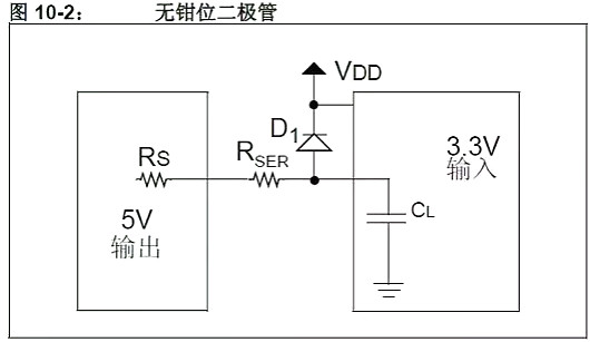 單片機,穩(wěn)壓器,5V轉(zhuǎn)3.3V