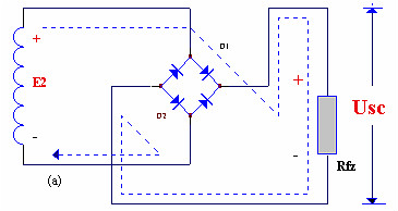 電子電路圖，整流二極管的作用,整流電路