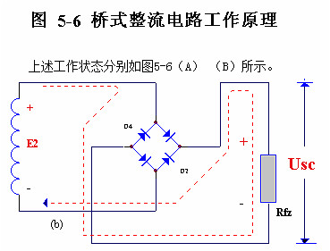 電子電路圖，整流二極管的作用,整流電路