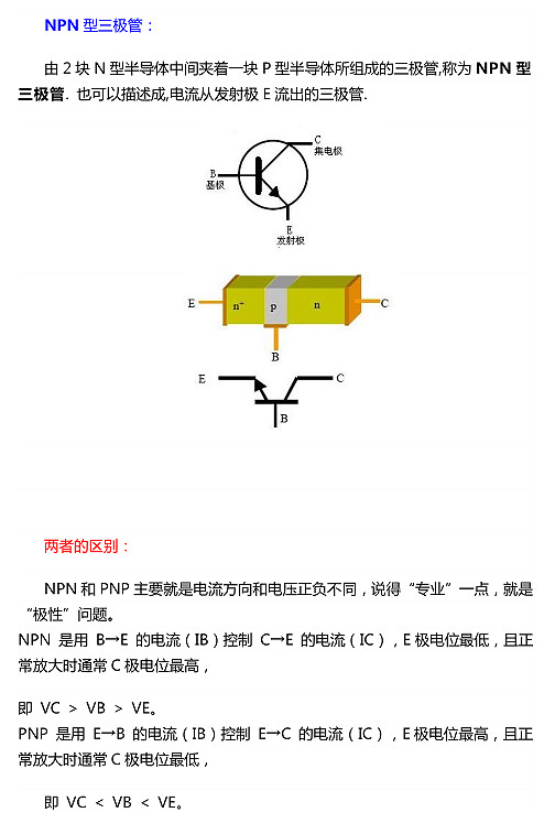 pnp和npn的區(qū)別圖解