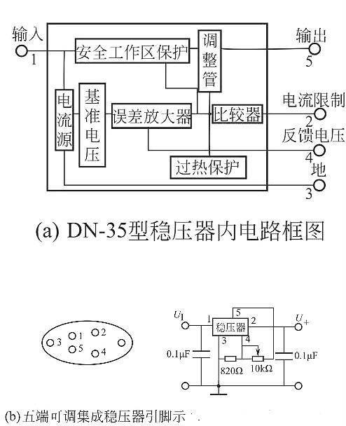 華強(qiáng)電子網(wǎng) 集成穩(wěn)壓器